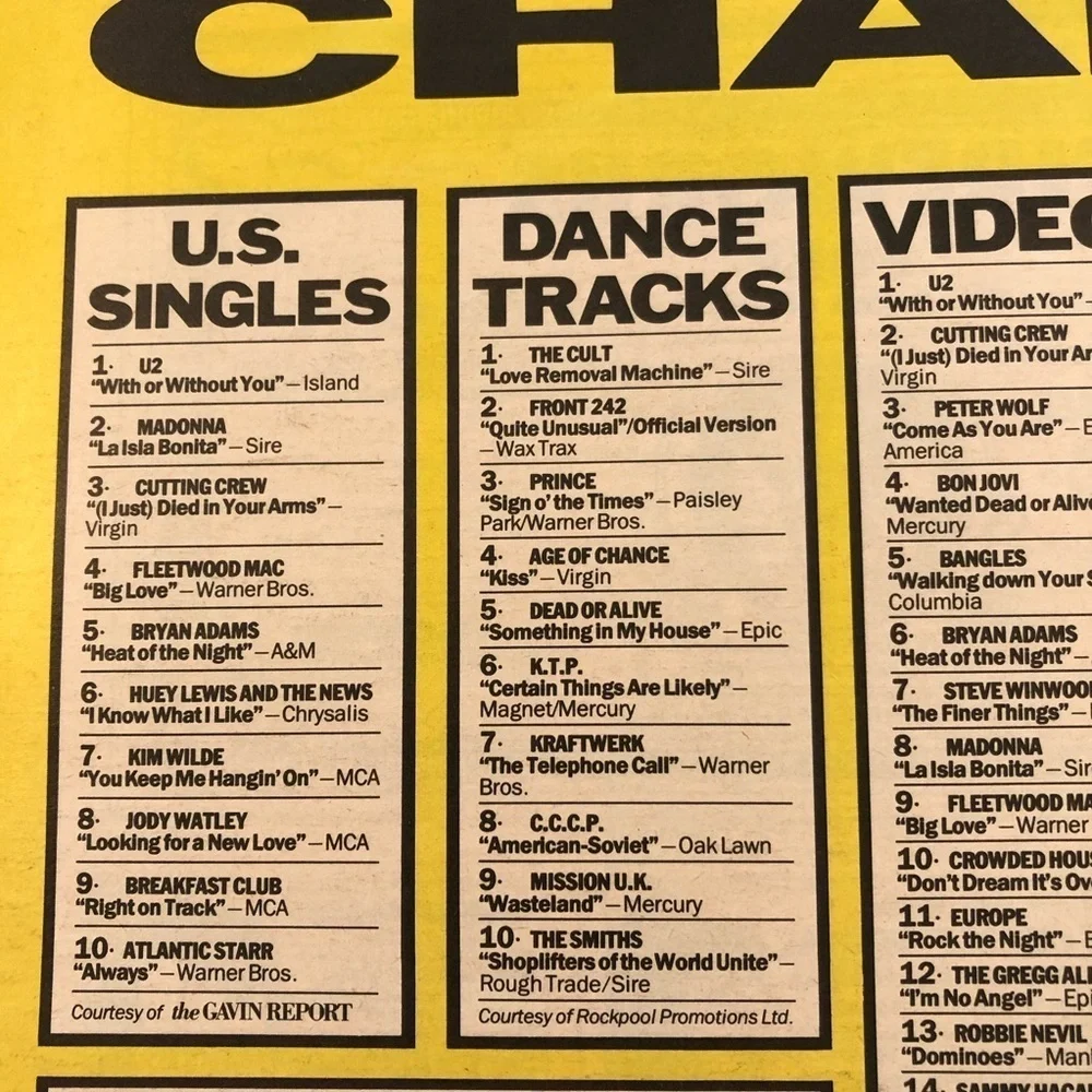 Vintage Rolling Stone Magazine Robert Cray Cover - Picture 4 of 4